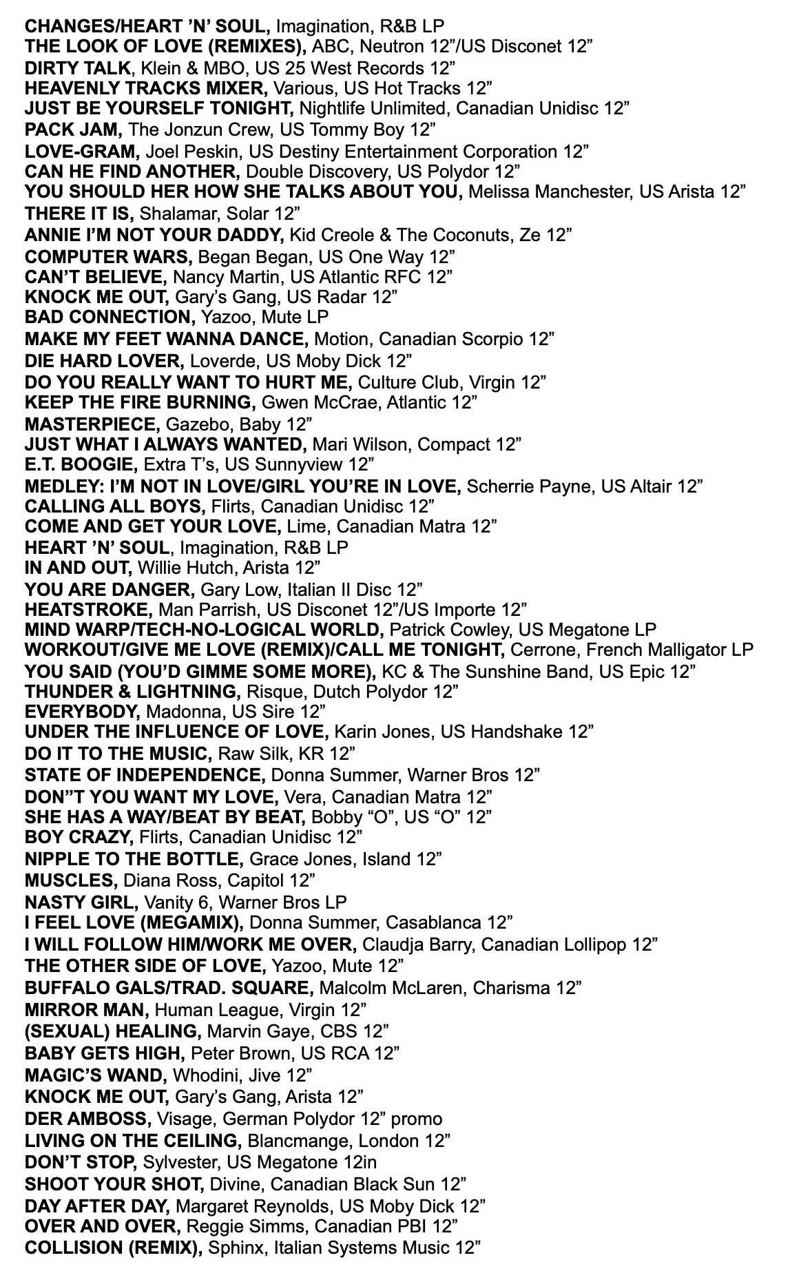 RECORD MIRROR BOYSTOWN DISCO, HiNRG & EUROBEAT CHART ENTRIES 1982
