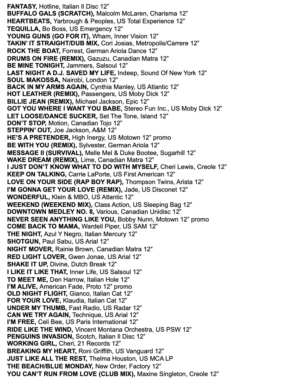 RECORD MIRROR BOYSTOWN DISCO, HiNRG & EUROBEAT CHART ENTRIES 1982