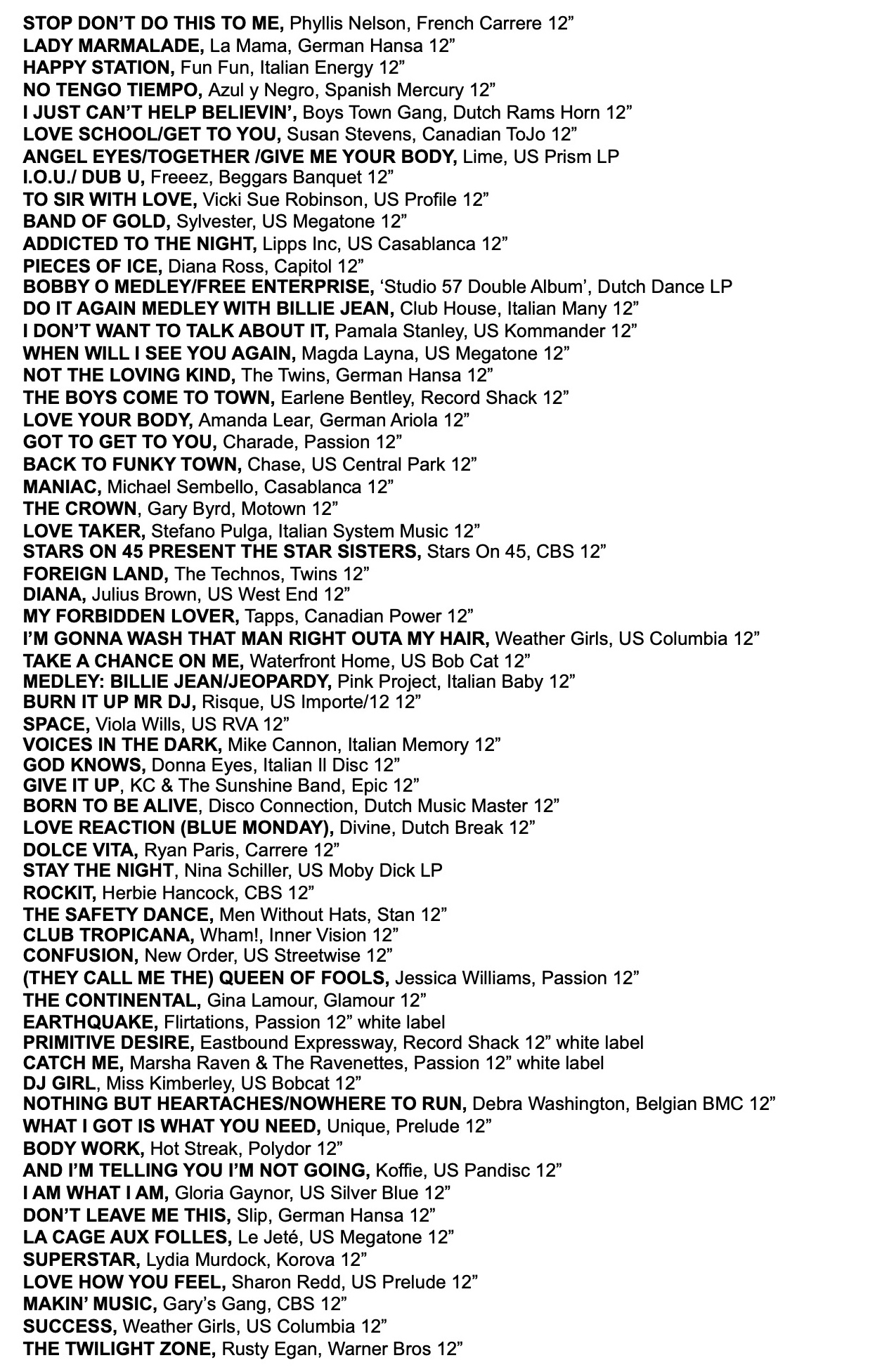 RECORD MIRROR BOYSTOWN DISCO, HiNRG & EUROBEAT CHART ENTRIES 1982